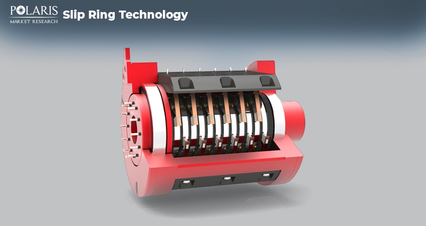 Uncovering the Potential of Slip Ring Technology